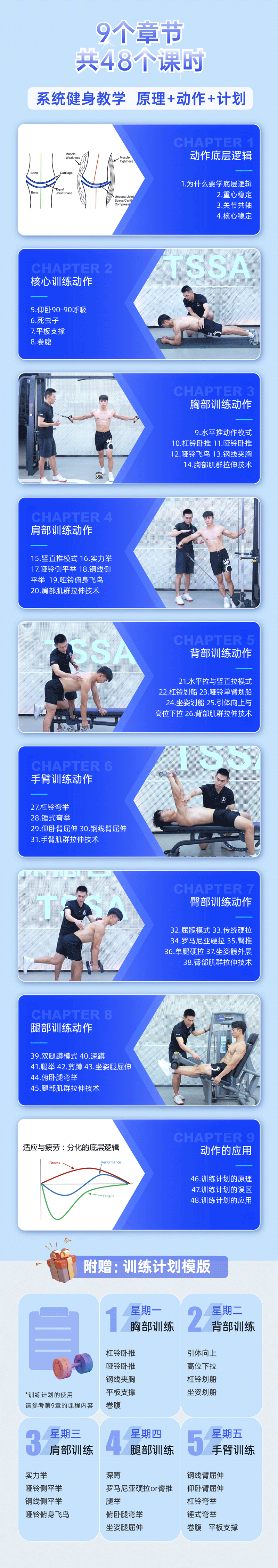 健身进阶课程系统教学