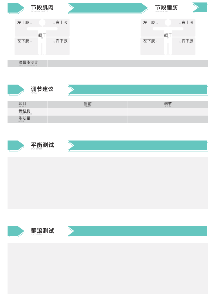 ACSM体适能测试与评估.png