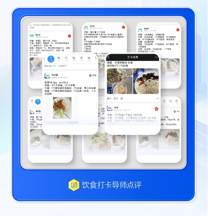 TSSA培育体系升级｜四大维度帮你进阶新时代精英私教(图14)