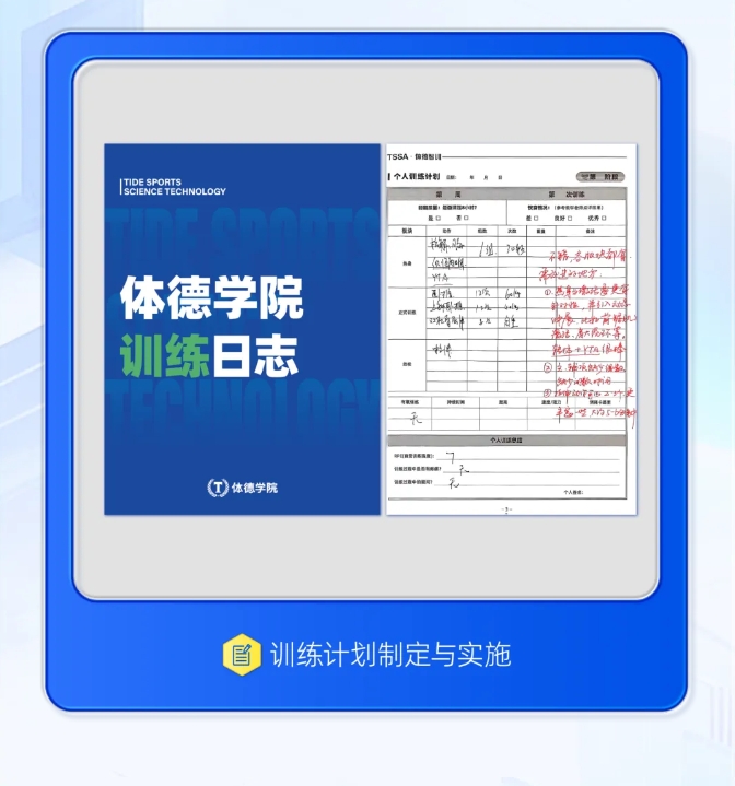 TSSA培育体系升级｜四大维度帮你进阶新时代精英私教(图12)