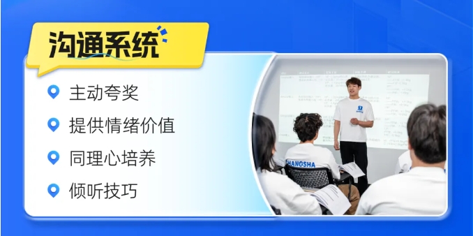 TSSA培育体系升级｜四大维度帮你进阶新时代精英私教(图30)
