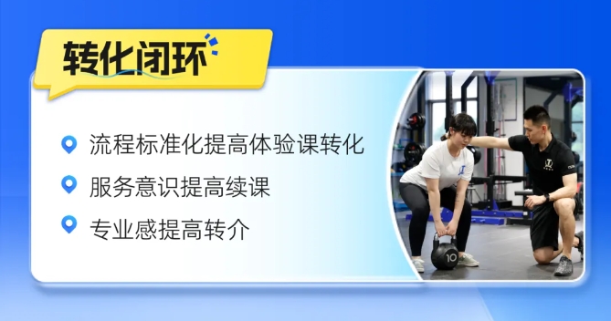 TSSA培育体系升级｜四大维度帮你进阶新时代精英私教(图29)