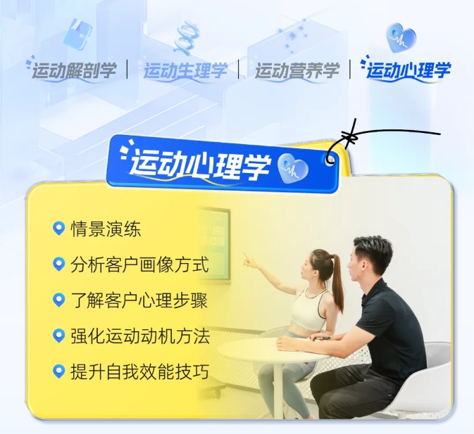 TSSA培育体系升级｜四大维度帮你进阶新时代精英私教(图22)