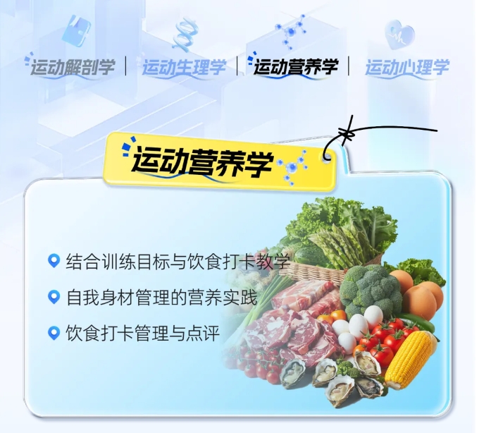 TSSA培育体系升级｜四大维度帮你进阶新时代精英私教(图24)