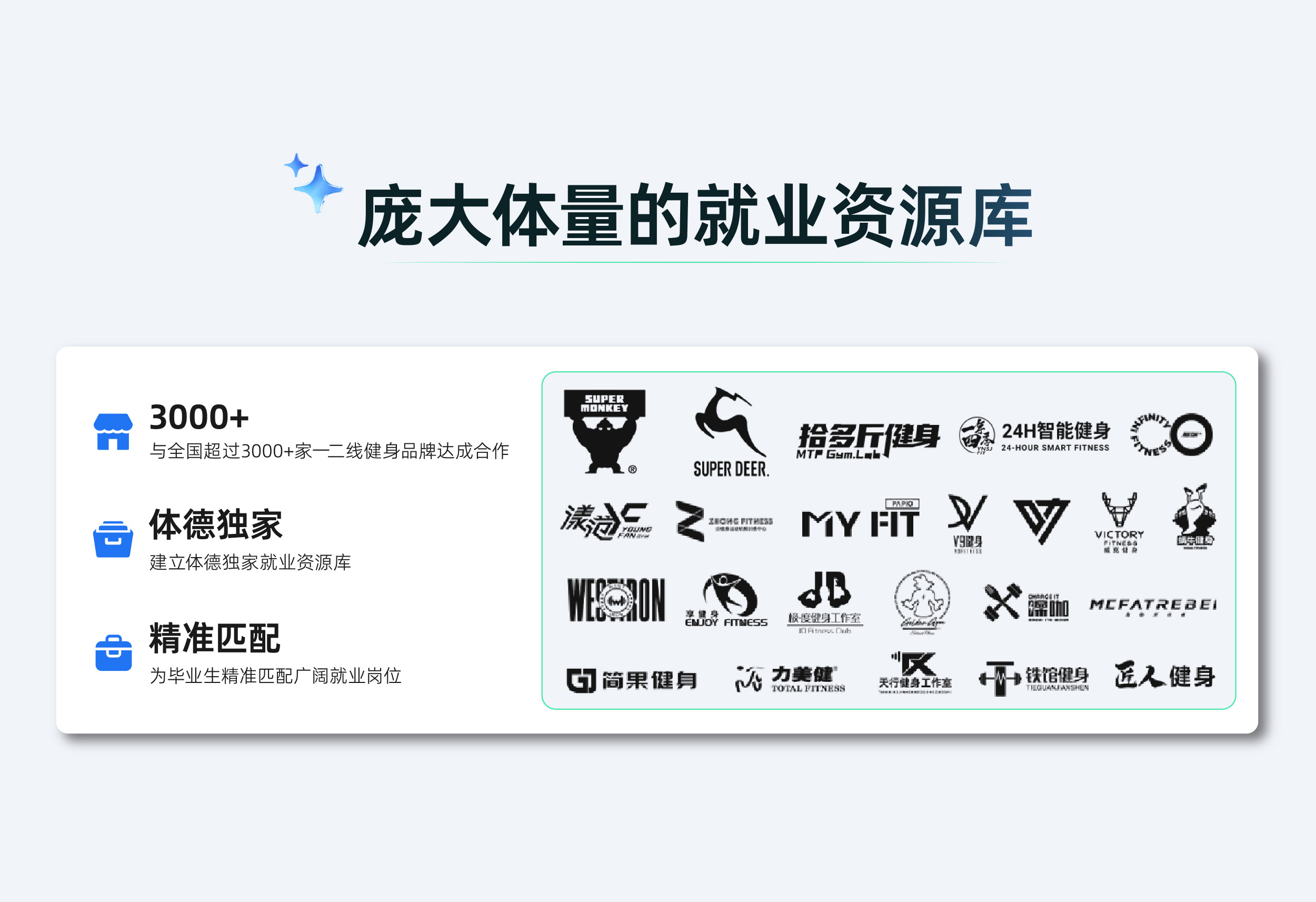 体德就业资源库