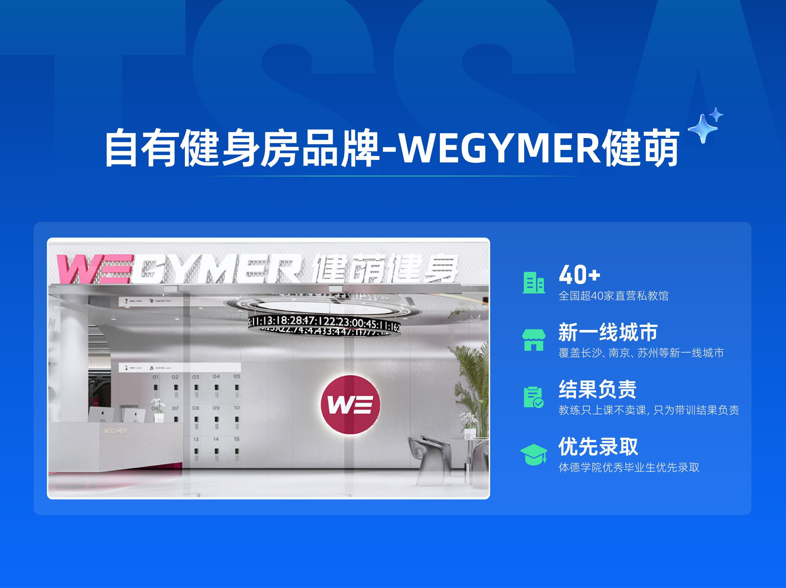 健萌自有健身房品牌