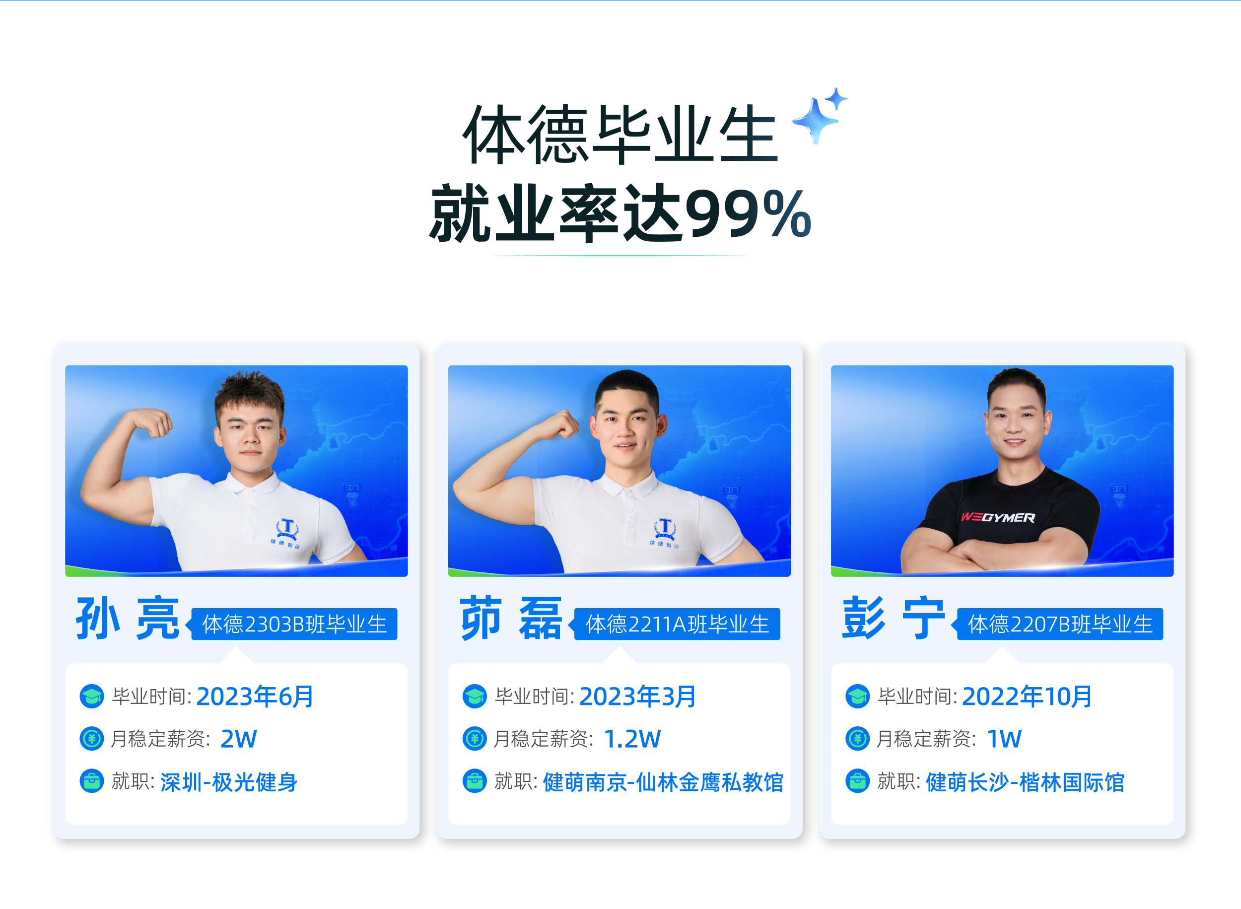 体德学生案例