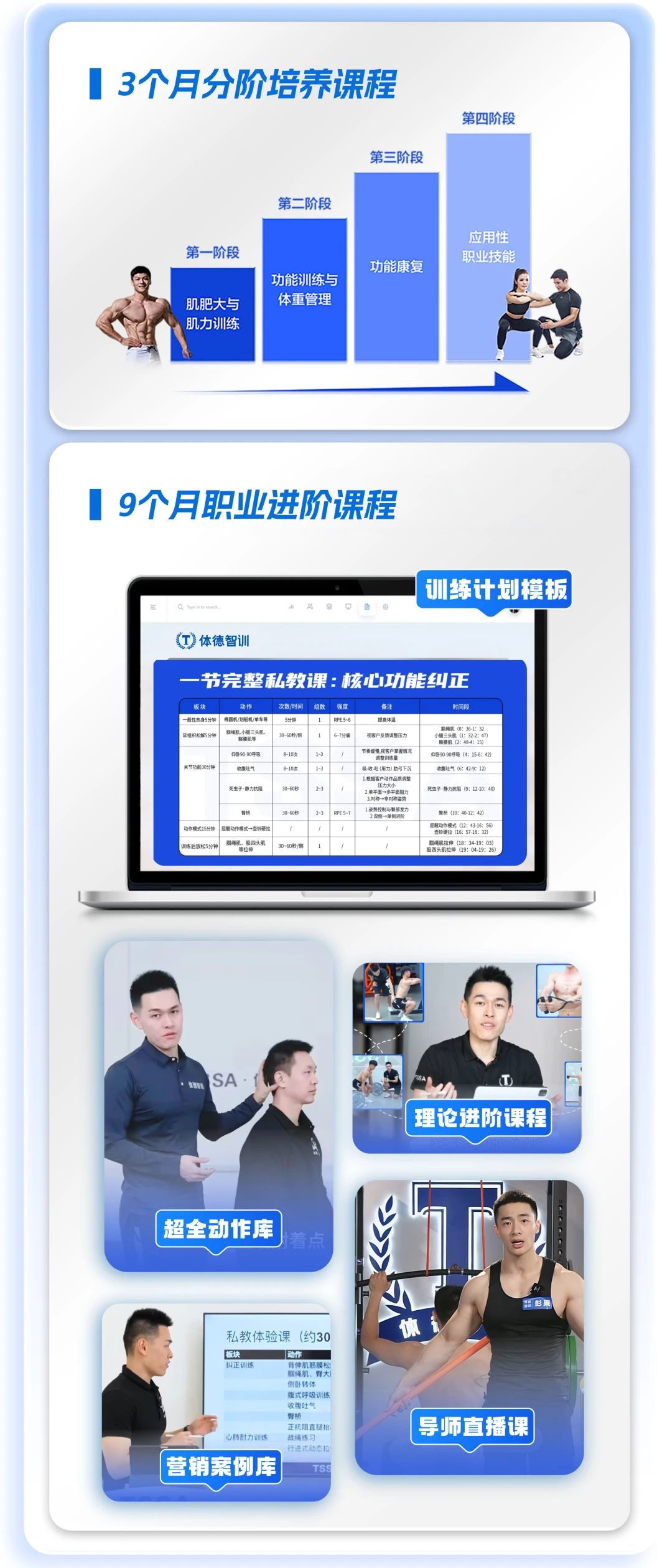 体德健身教练培训
