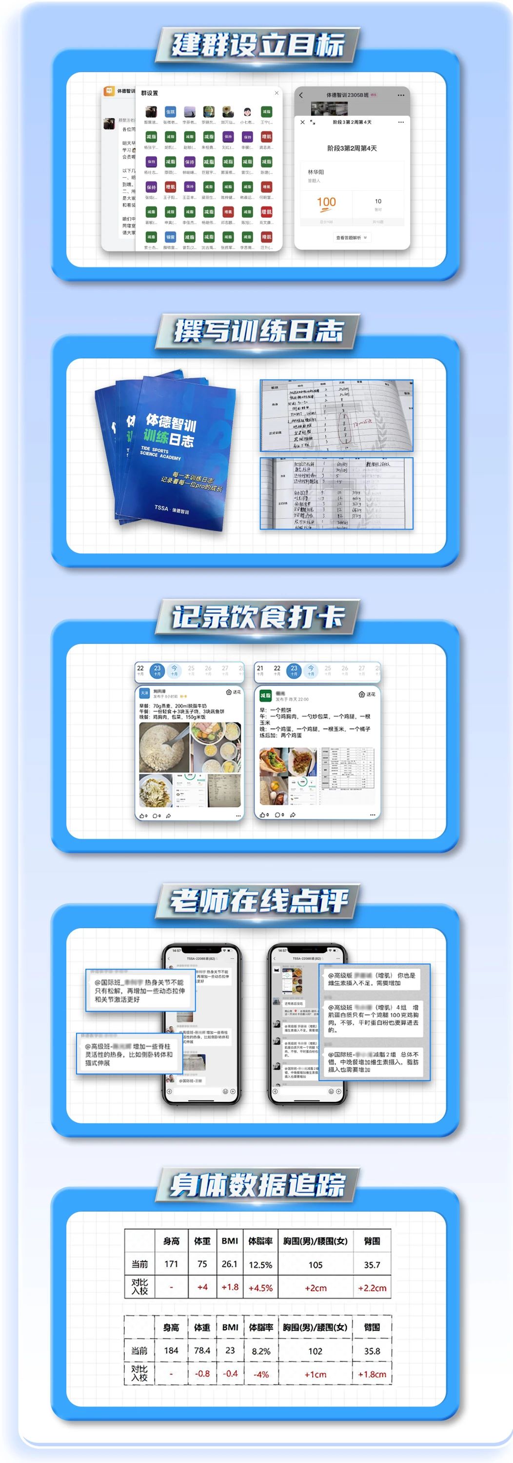体德智训健身培训