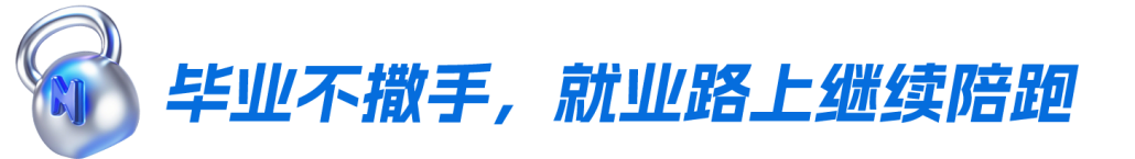体德智训健身培训