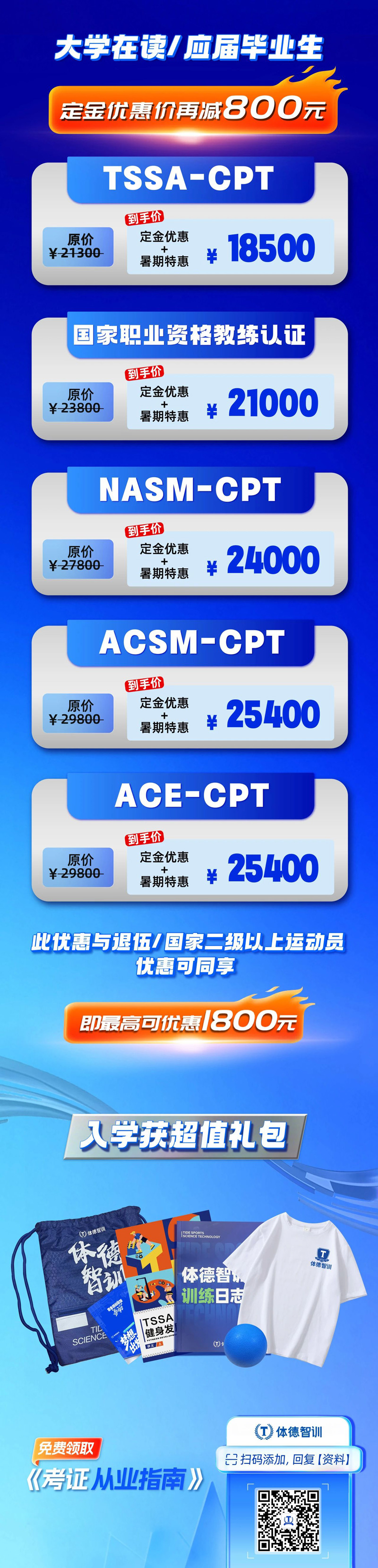 体德智训健身培训基地·长沙校区 | 从“爱练”到“会教”，他用暑期走上职业教练路(图15)