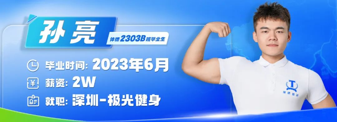 体德健身教练培训基地学员